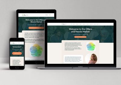 The Offers and Needs Market